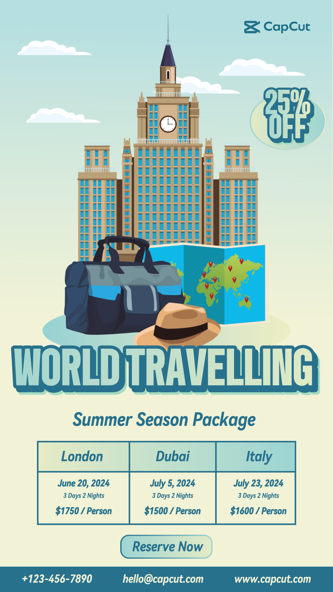 capcut template cover