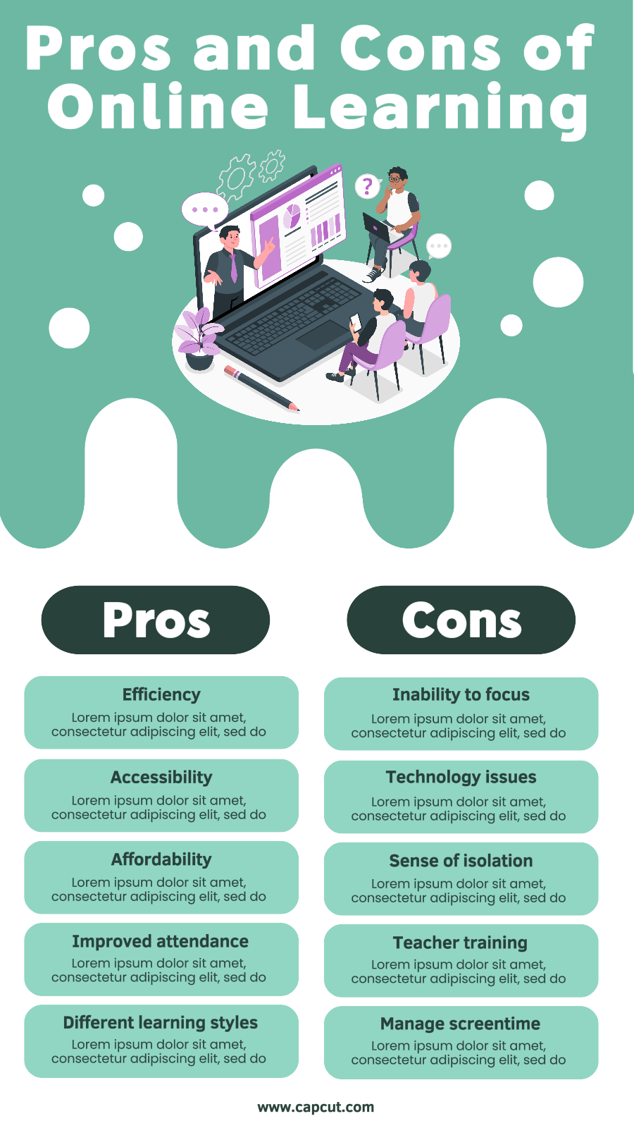 Prós e contras do Infográfico de Aprendizagem Online