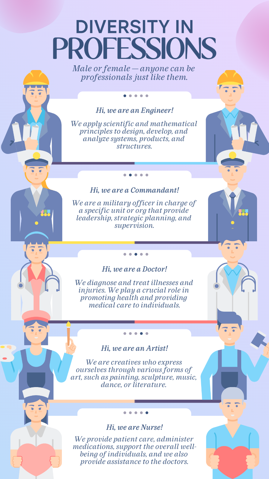 Non-marketing Infographics Diversity in Profession