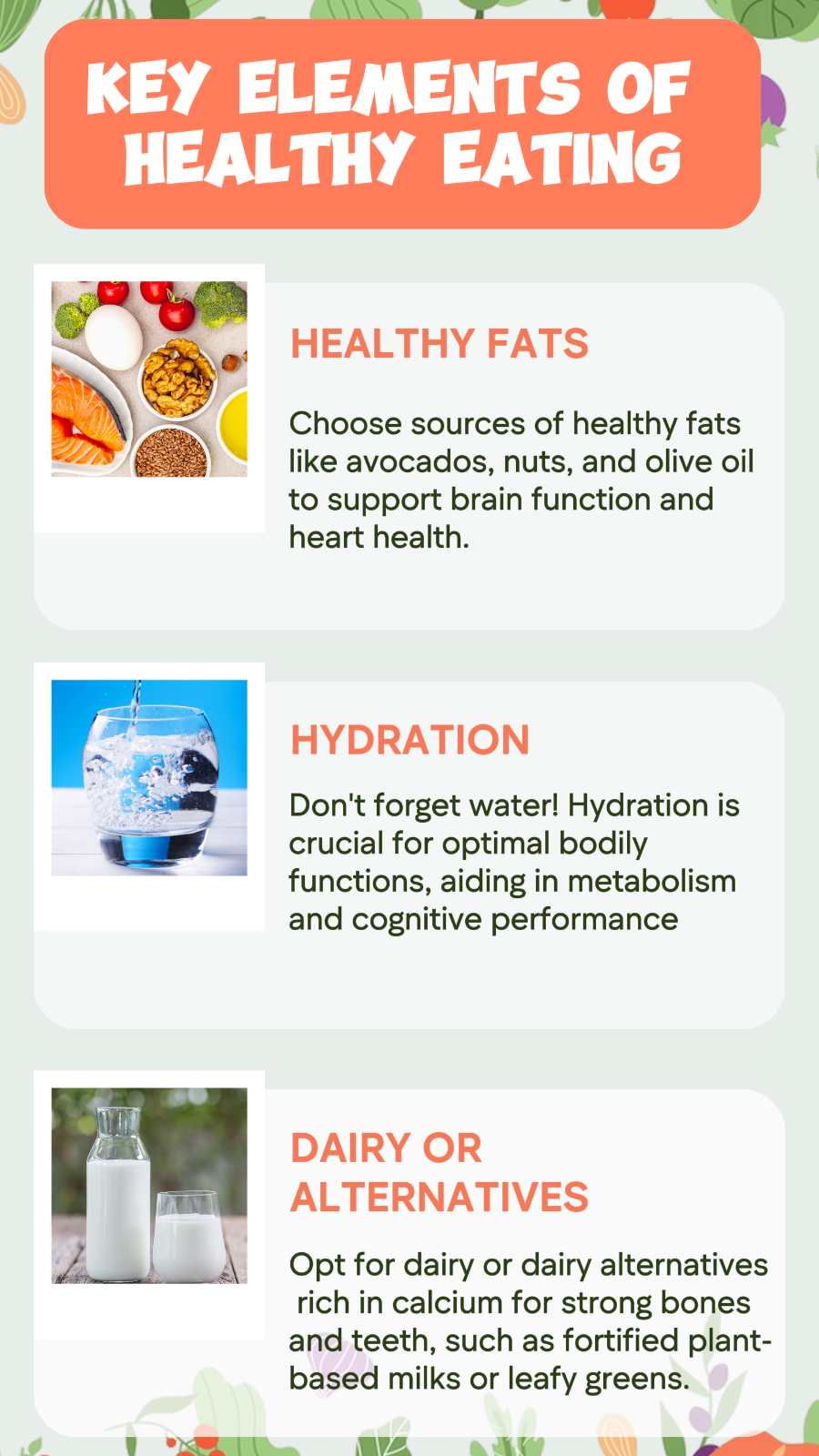 Non marketing, infografis, Elemen Utama Makan Sehat