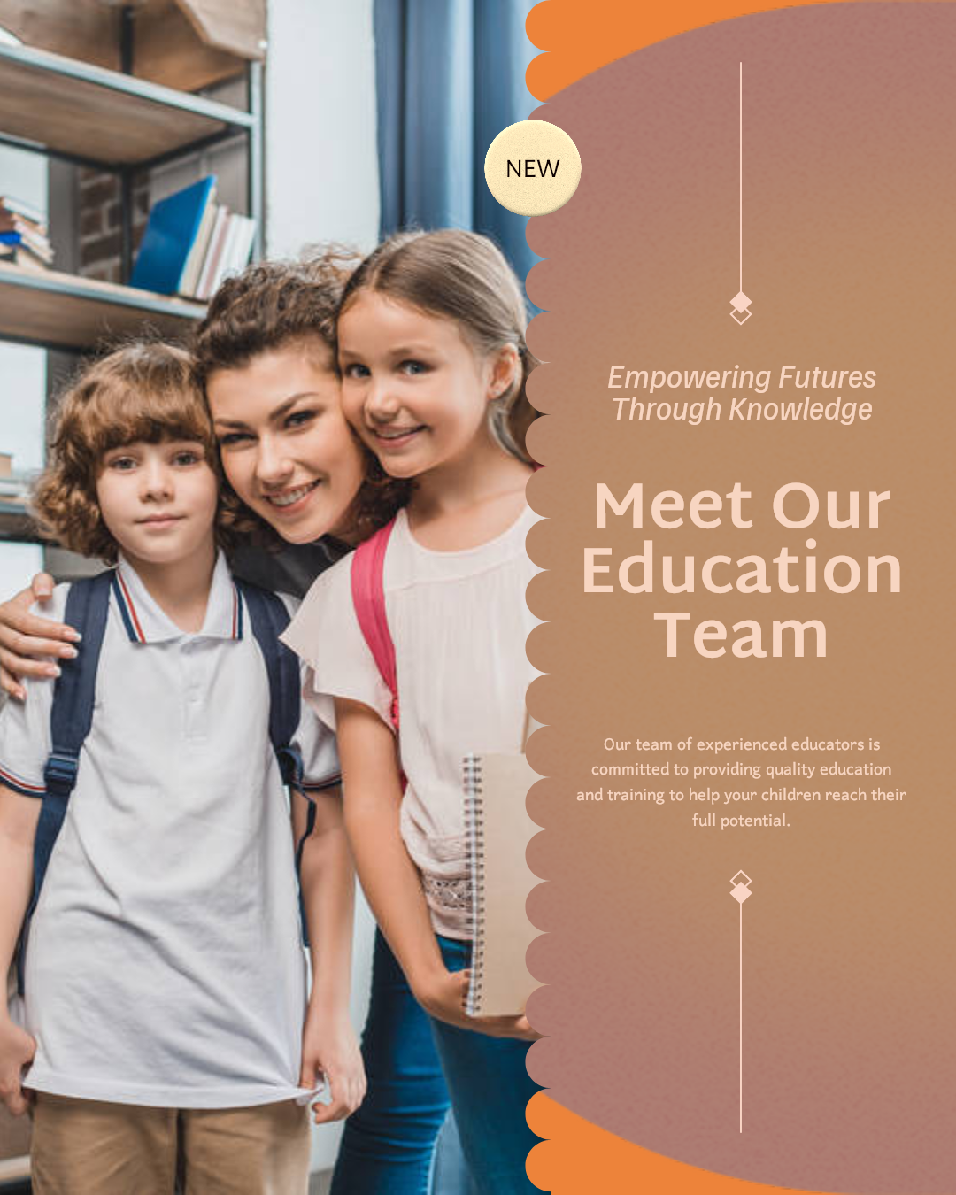 Pendidikan dan pelatihan Pengenalan tim