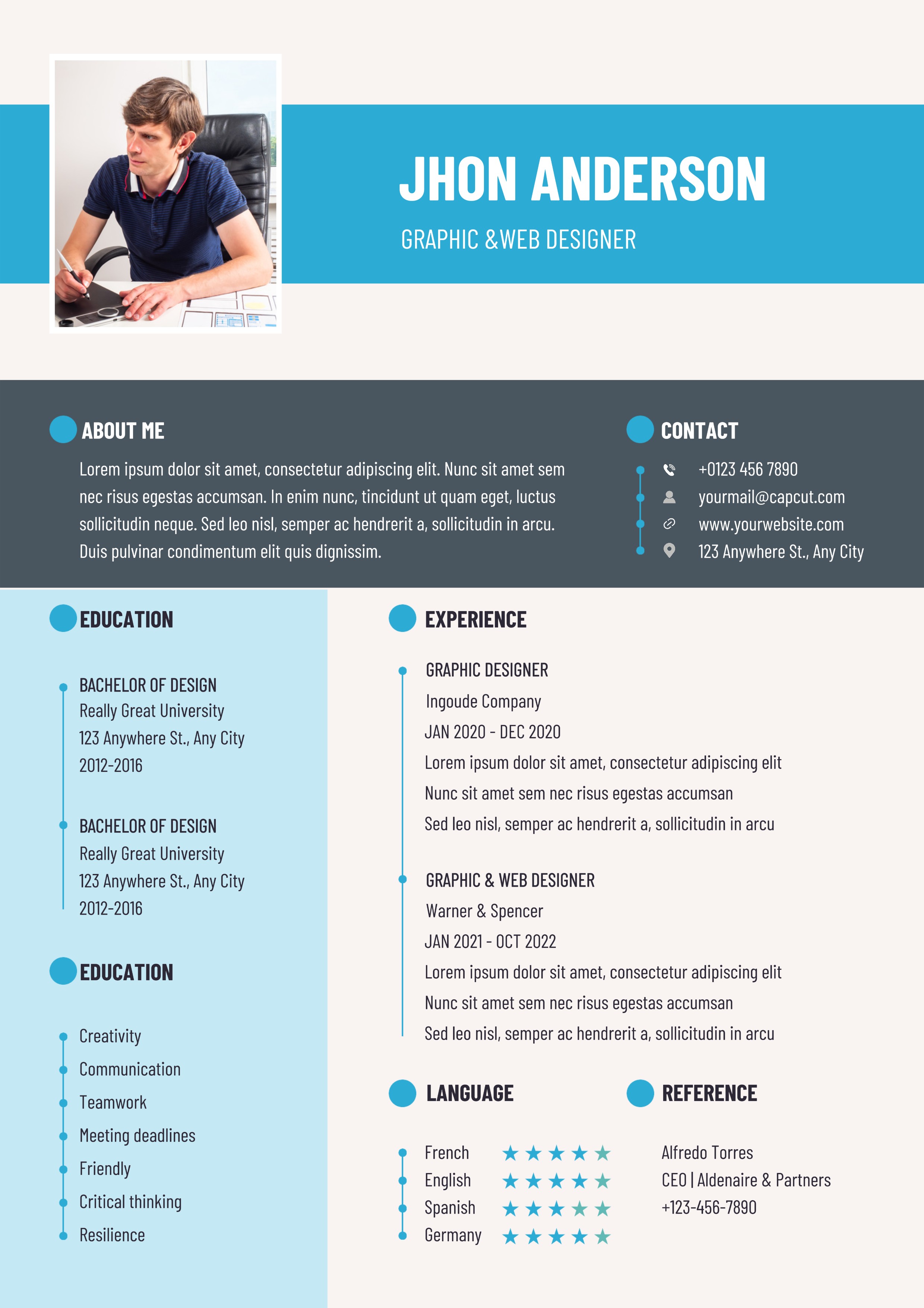 capcut template cover