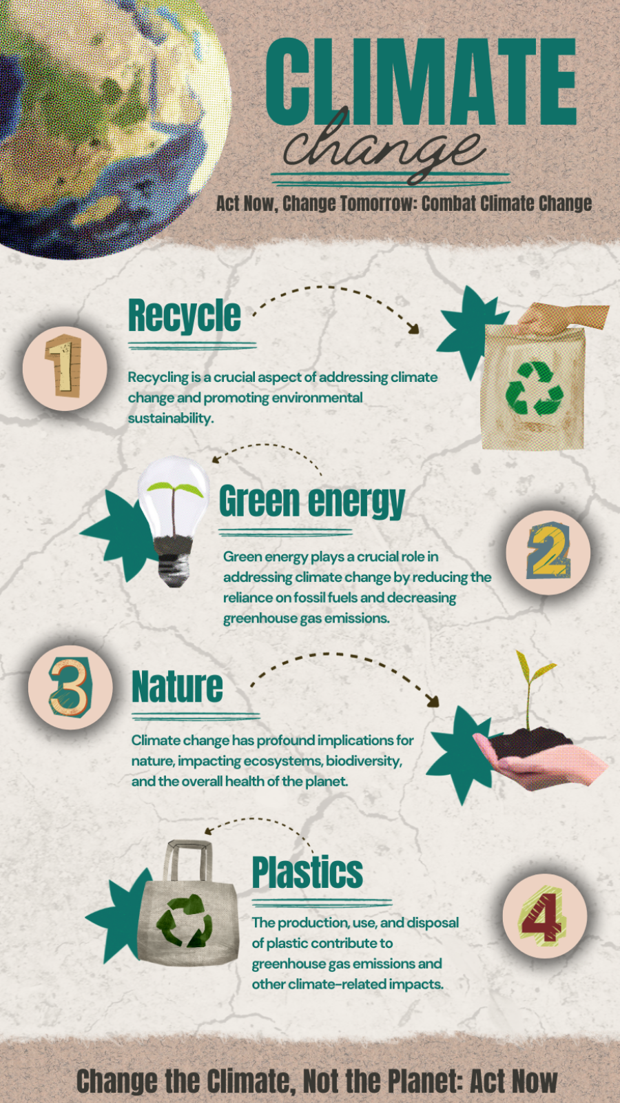 Infographies non marketing Changement climatique