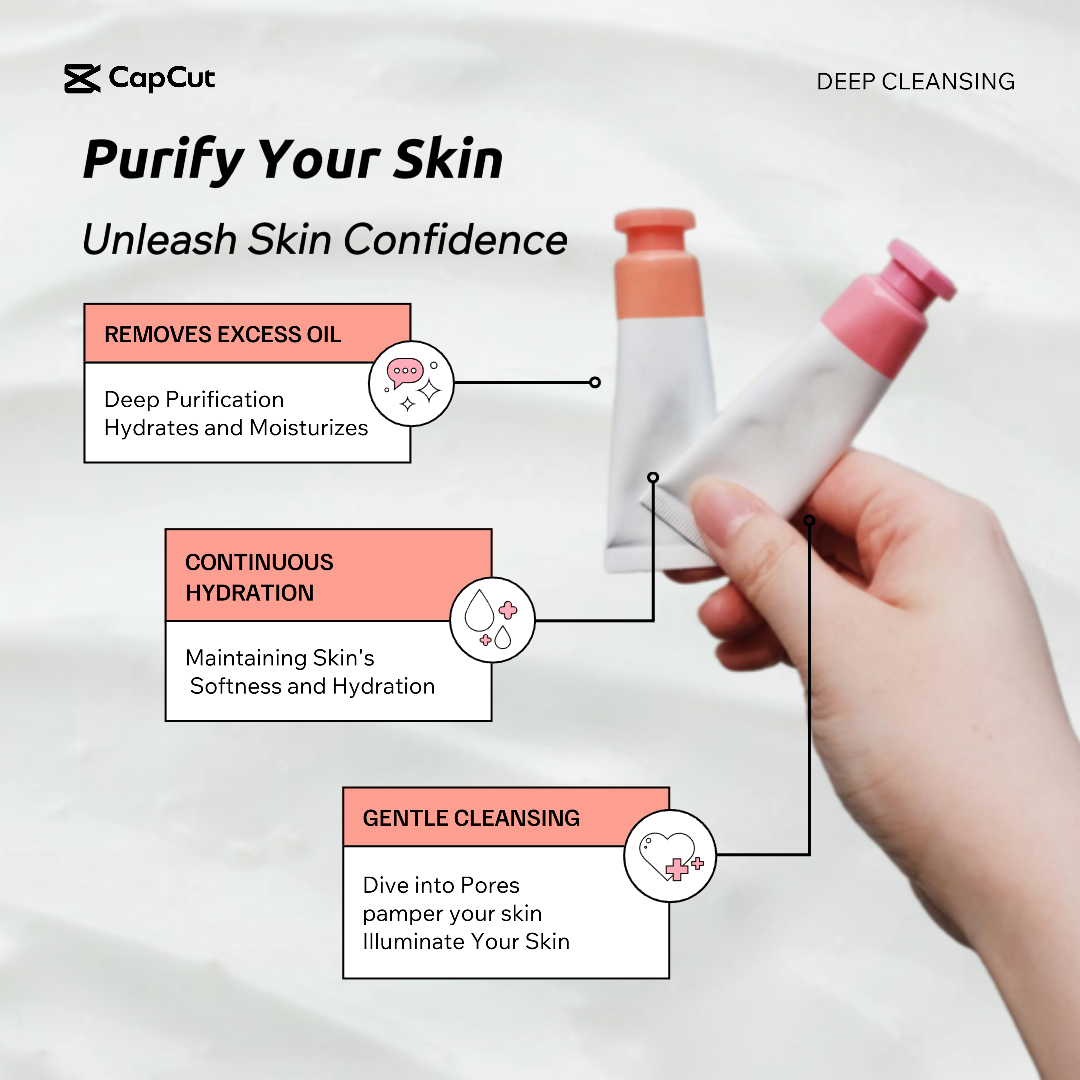 Personal care Skin cleansing Function Minimalist