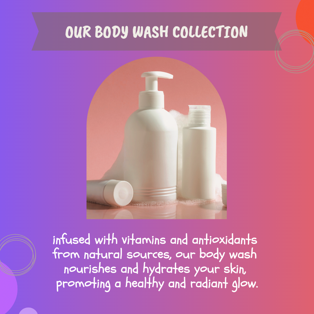 Beauty & Care Body Wash Product Display Insta Post 