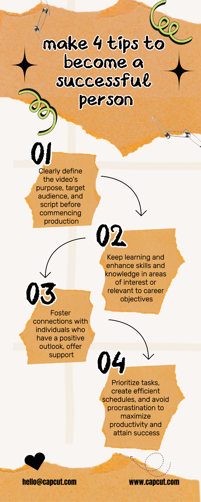 infografis modern dan berpendidikan non marketing bergaya