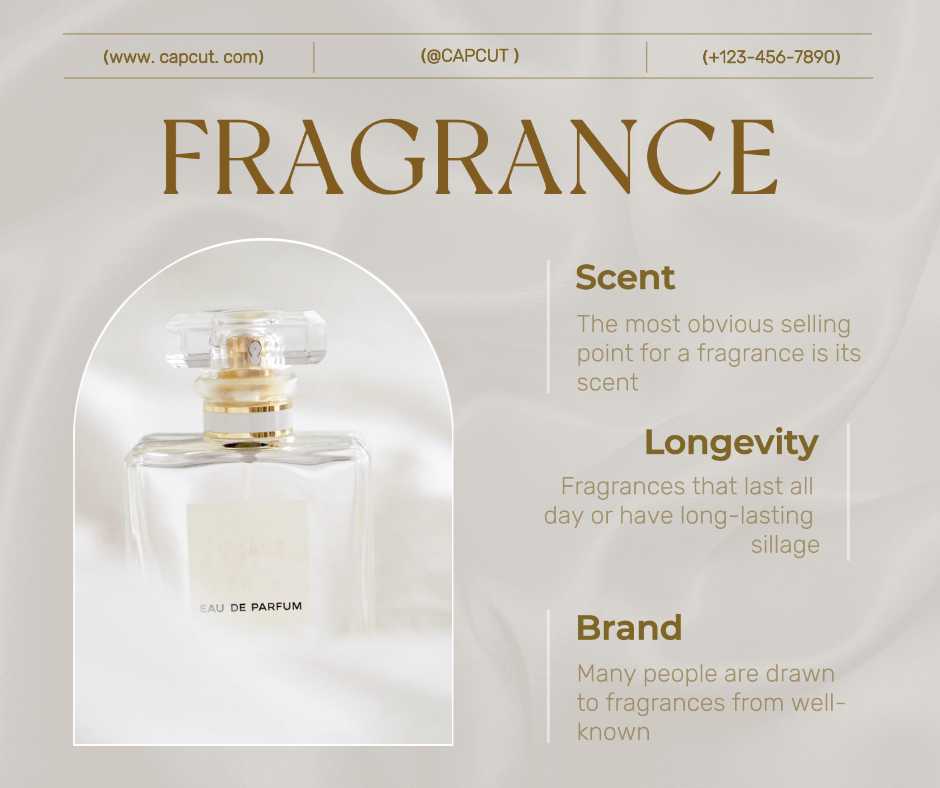 Beauty & Personal care Fragrance Evaluation Simpli