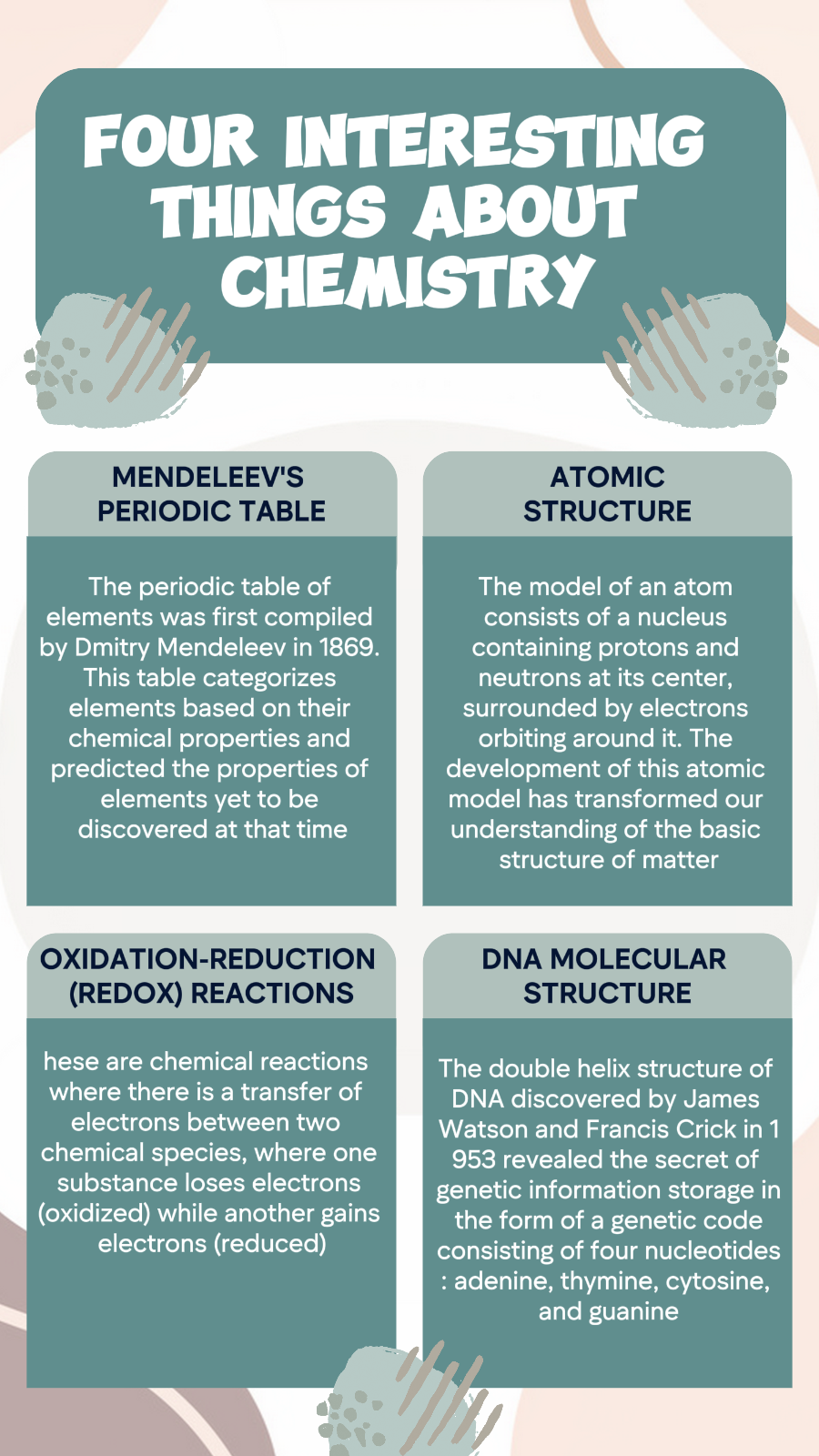 Nicht-Marketing, Infografik, vier interessante Dinge über Chemie
