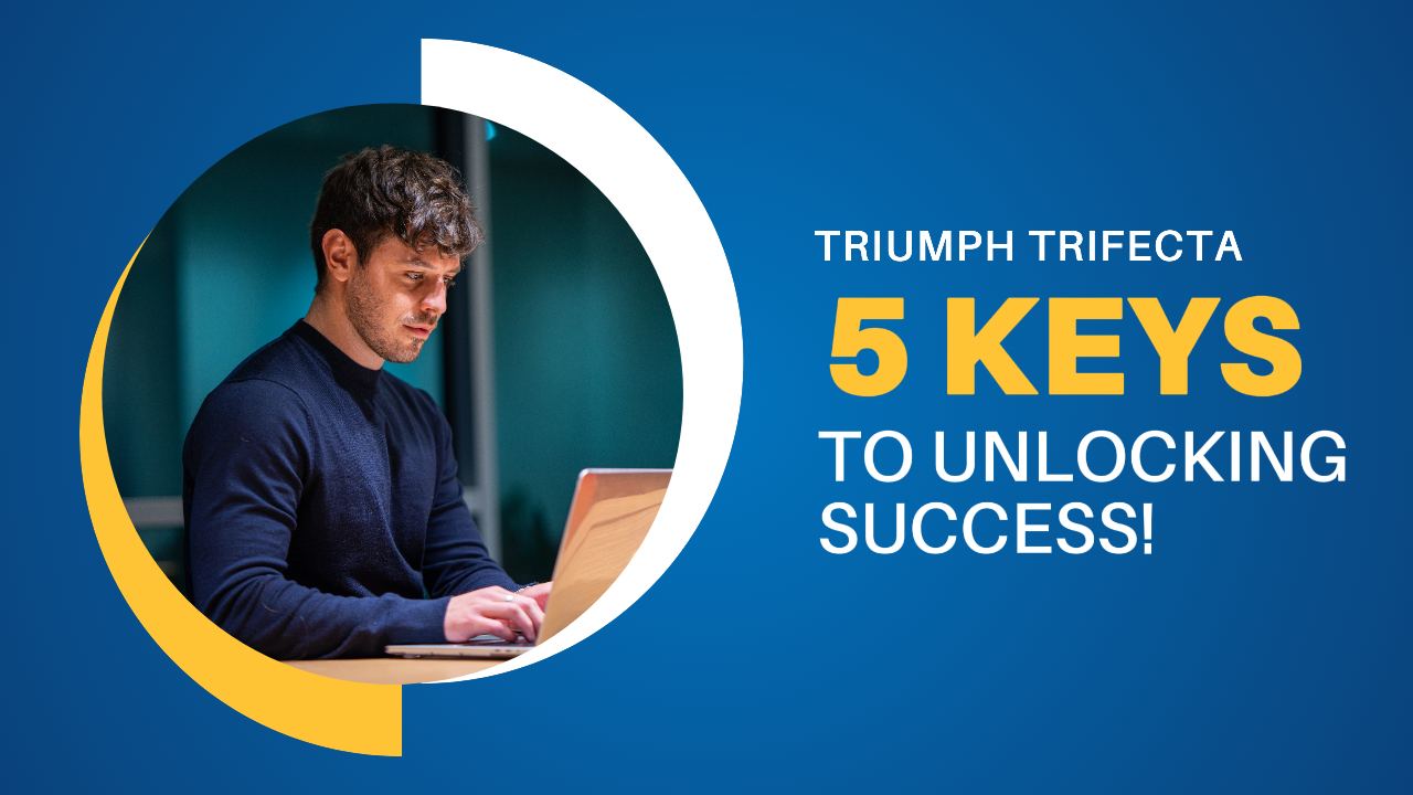 Youtube-Miniaturansicht Lernen