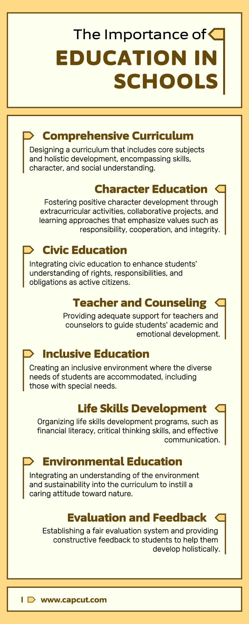 Infografis Pendidikan Penting di Sekolah Blokir Stroke