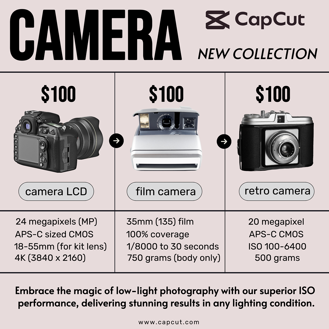 Produits électroniques - Caméra d'appel de produits de commerce électronique nouvelle collection post instagram