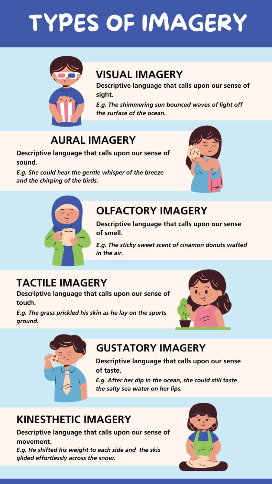 Nicht-Marketing-Infografiken