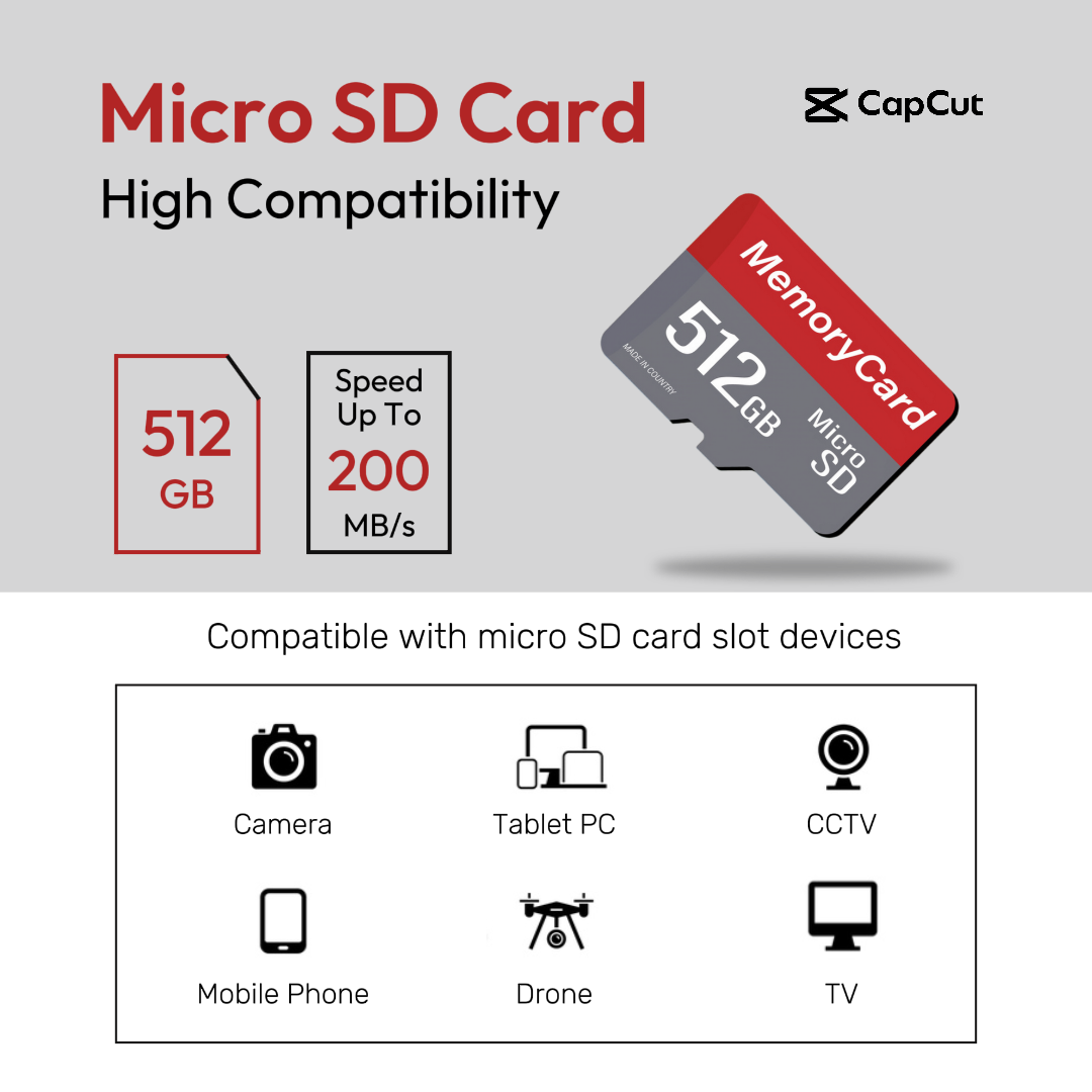 Comercio electrónico Tarjeta Micro SDCard electrónica Pantalla del producto