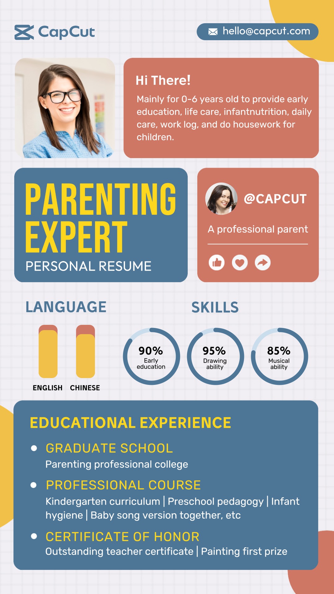 capcut template cover