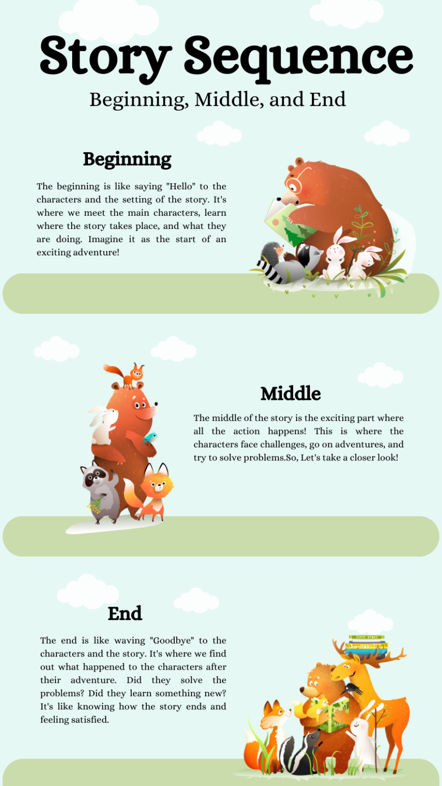 Secuencia de historia de infografías de no marketing