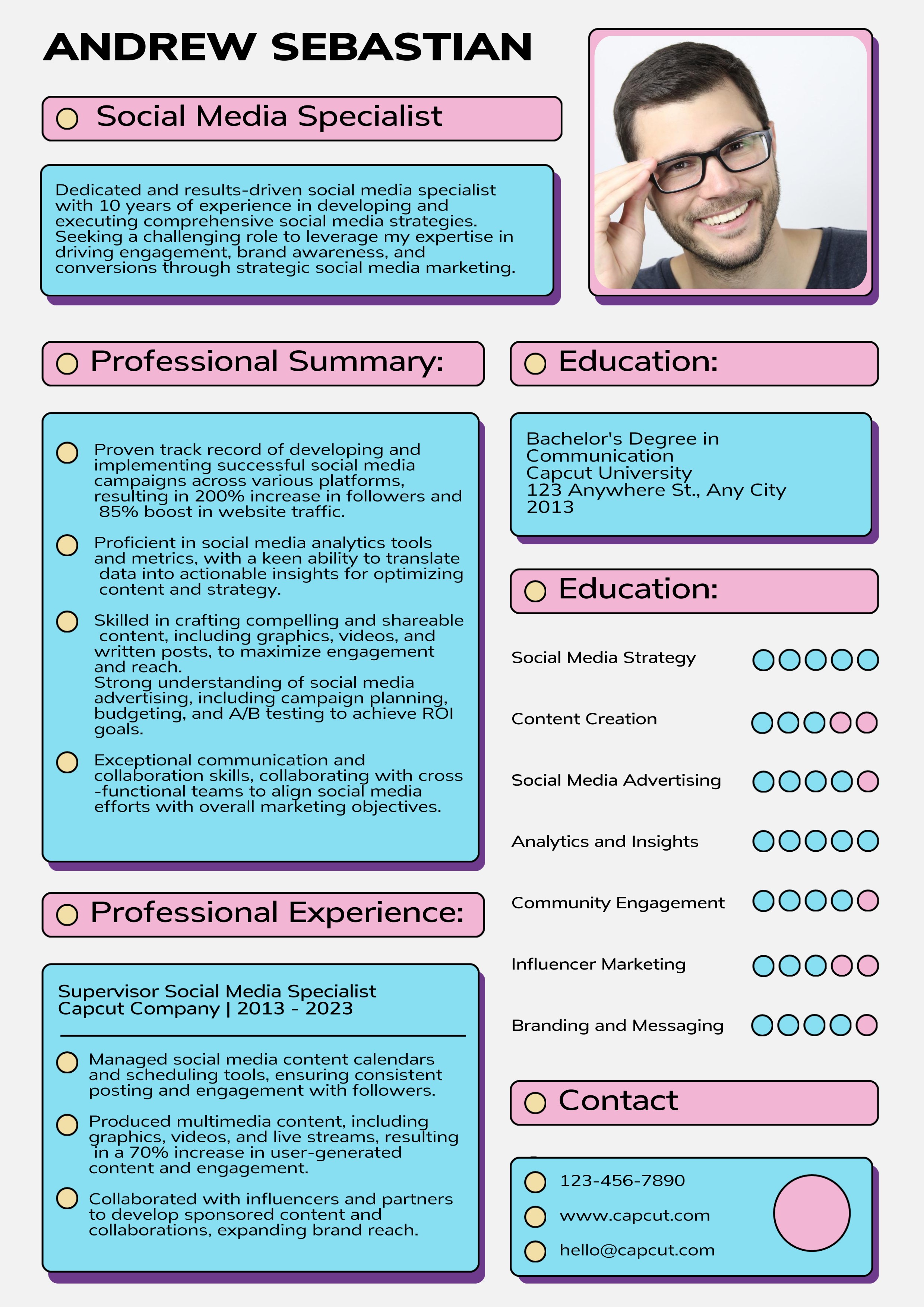 capcut template cover