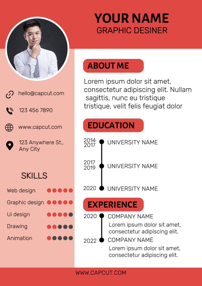 Non-marketing Lanjutkan Desain 