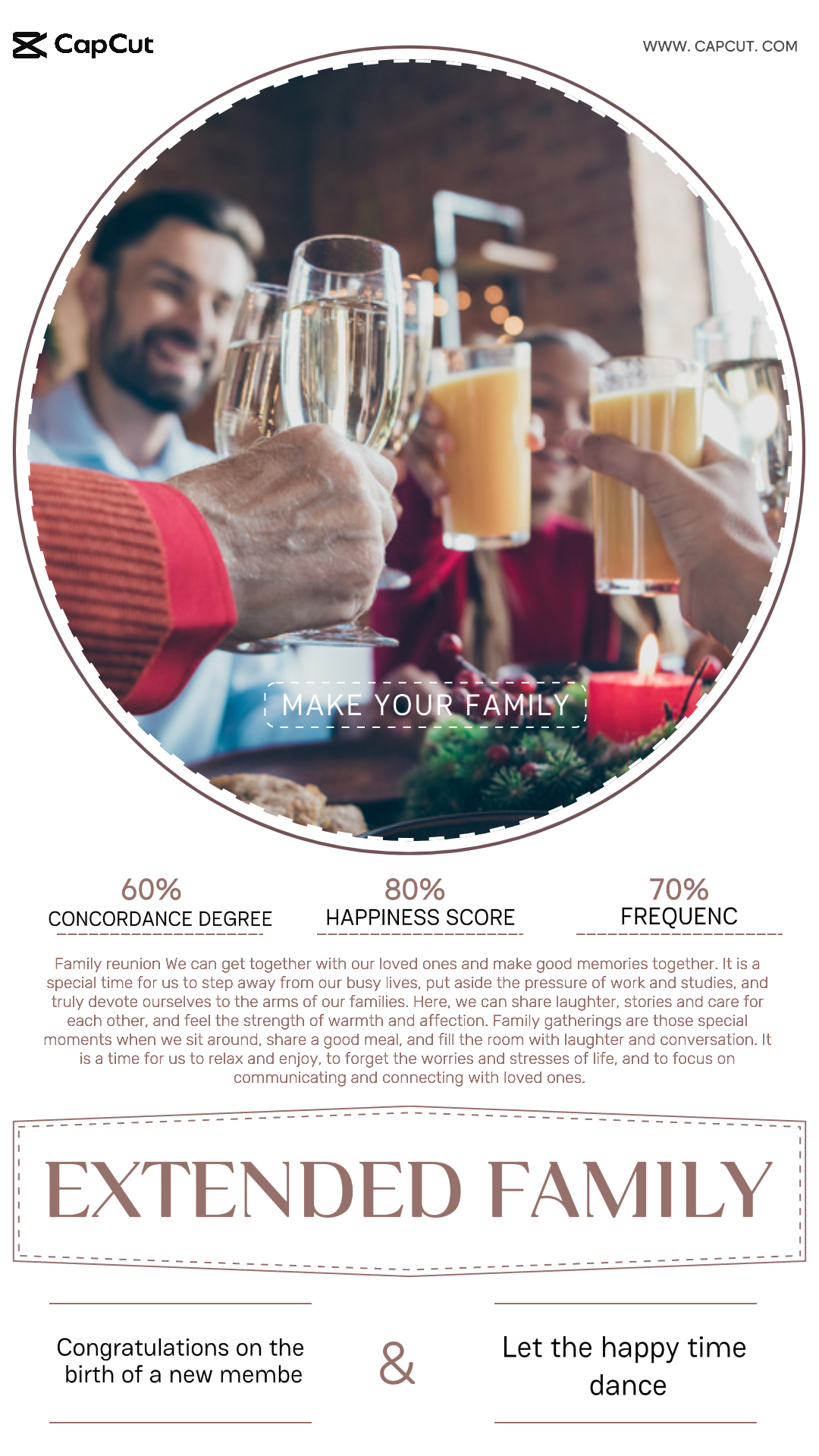 Présentation des plats d'aliments et de boissons Famille élargie marketing faible