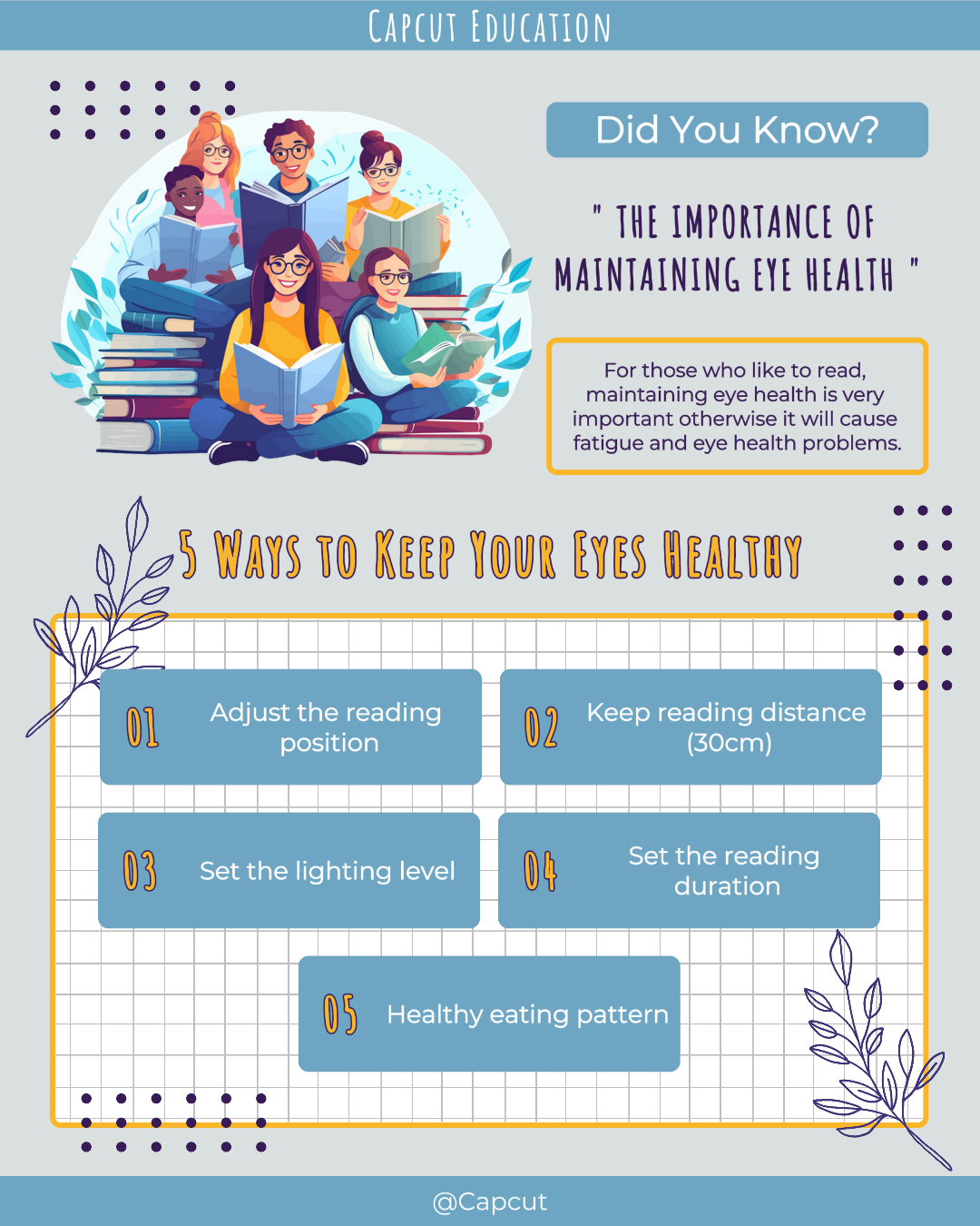 Educación Cartel Creativo La Importancia De Mantener La Salud Ocular