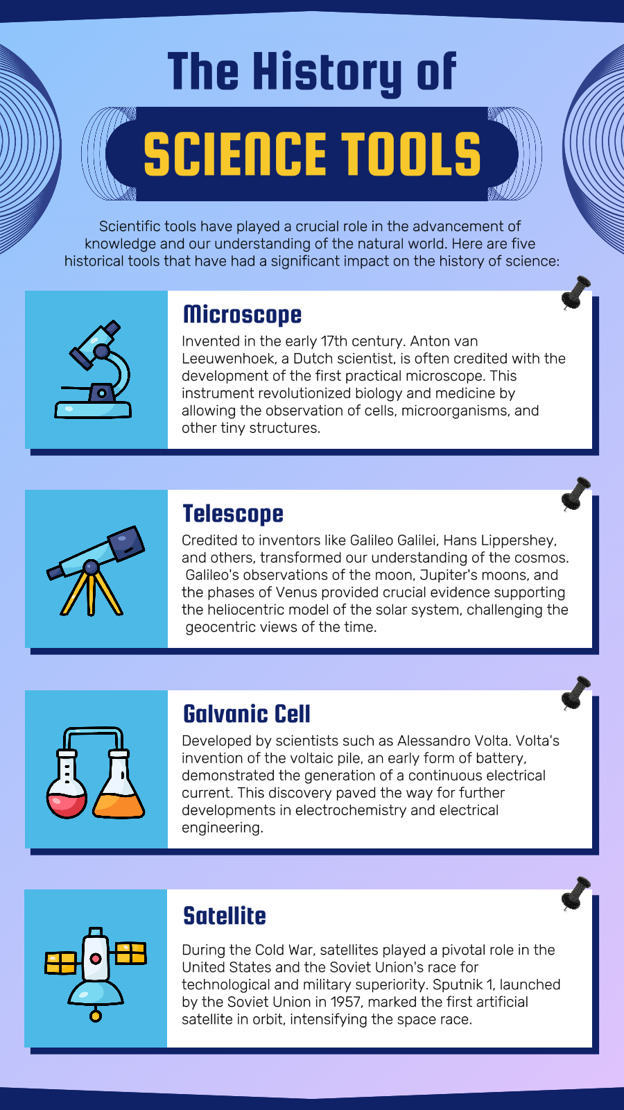 Herramientas de ciencia de infografía de no marketing