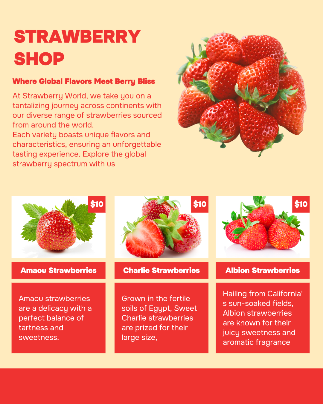 Menu Toko Makanan Strawberry
