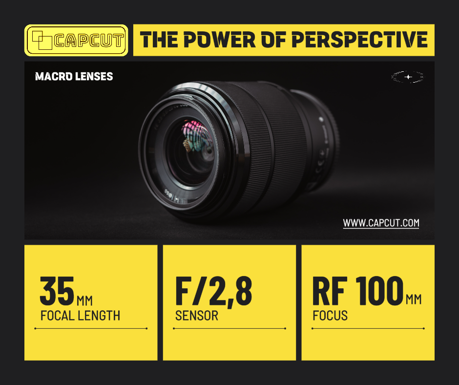 camera lens detail page facebook post