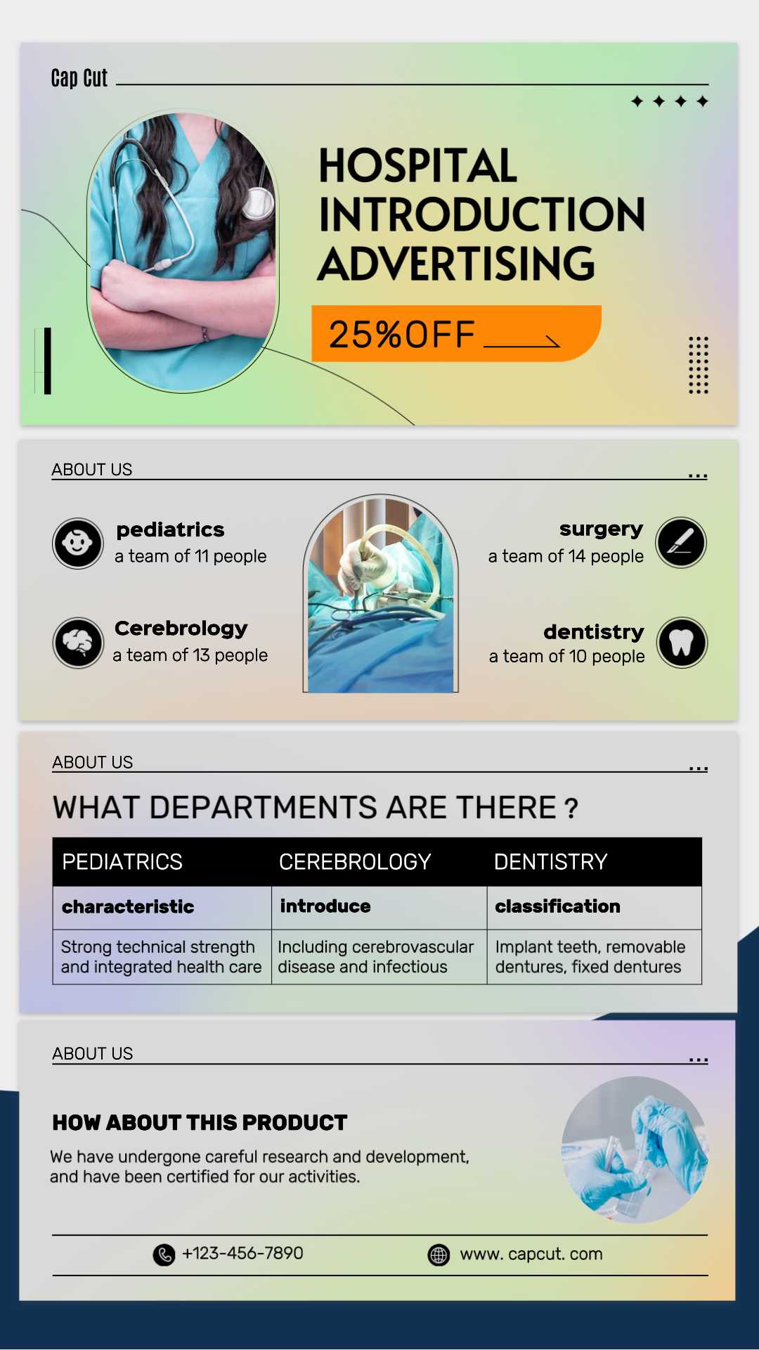 Medical hospitals introduce promotional trends